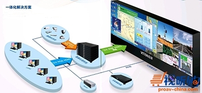 VATION巨洋交警可视化解决方案解析 驱动智慧交通的互联网技术开发